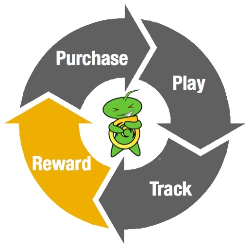 Screen Shot 2014-08-18 at 09.33