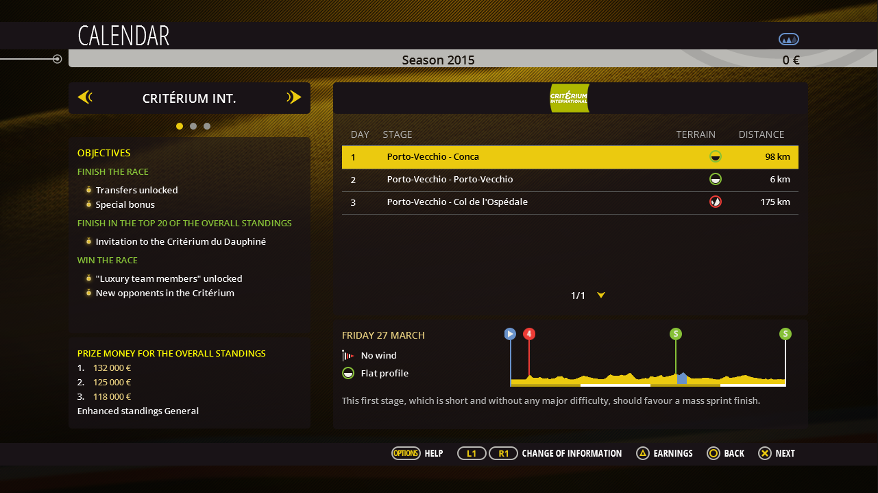 le tour de france 2015 pro team