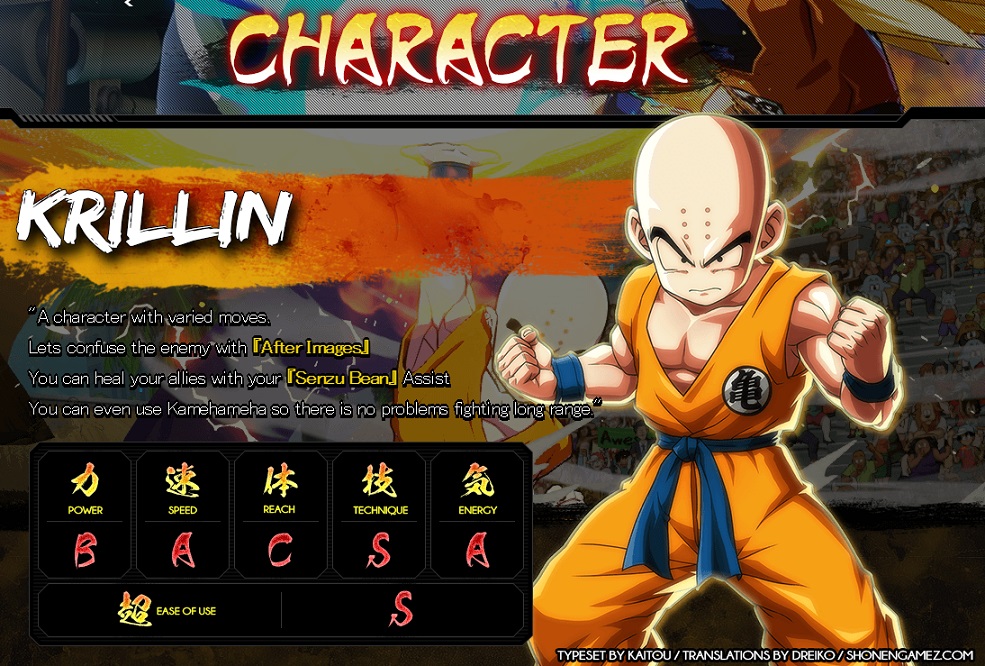 Dragon Ball FighterZ Crilin stats