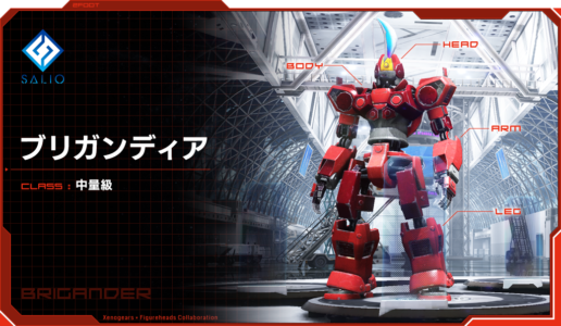 Figureheads su PlayStation 4