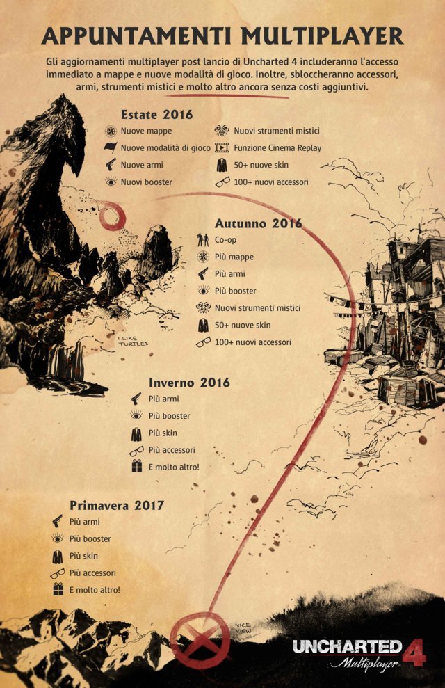 uncharted-4-fine-di-un-ladro_notizia