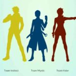 Pokémon GO – Quale team scegliere