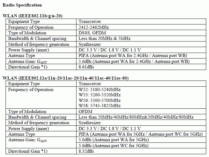 chip-wireless-ps4-neo-ps-vita-trinity-013755c93828c3a2d48e6eee1ec9b6153