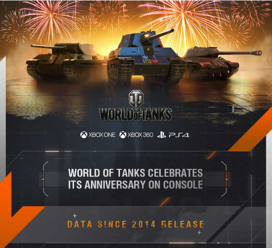World of Tanks tre anni su console e non sentirli