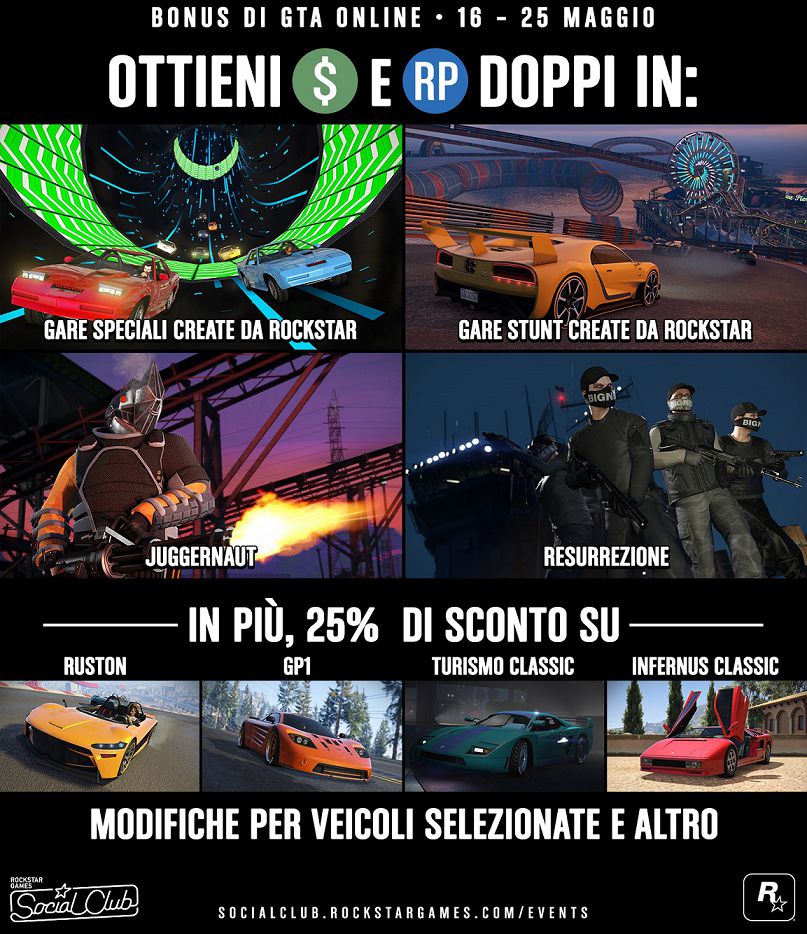 GTA Online GTA$ e RP doppi