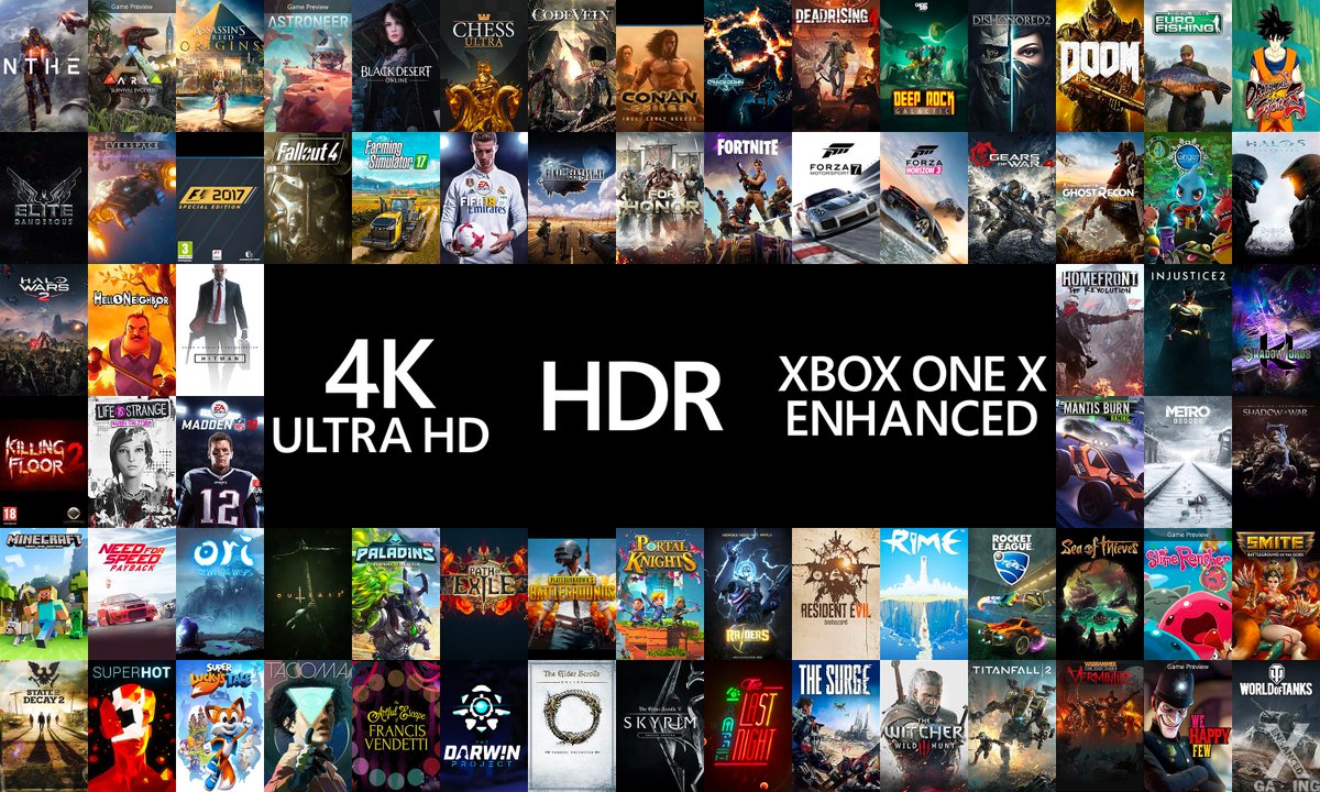 I giochi Xbox One X Enhanced – Speciale