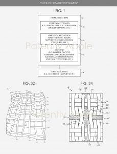 apple brevetto tessuto smart