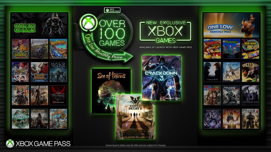 Esclusive Microsoft disponibili al Day One su Xbox Game Pass