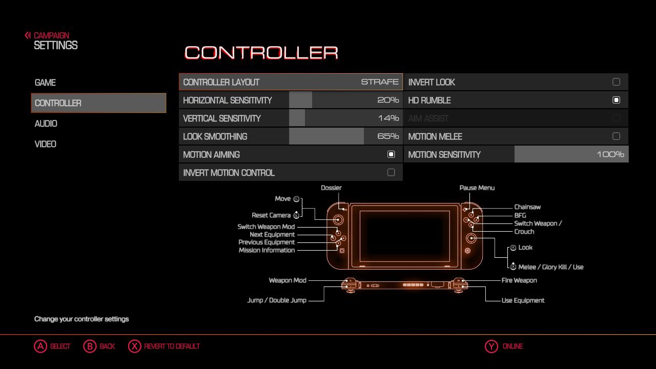 Doom è ora giocabile coi motion controller di Switch
