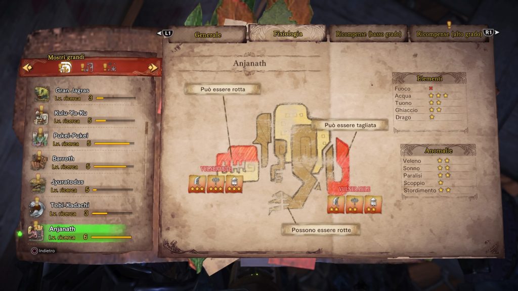 Monster Hunter World: Guida contro l'Anjanath