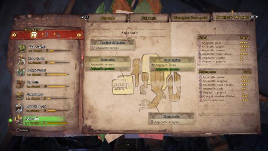 Monster Hunter World: Guida contro l'Anjanath