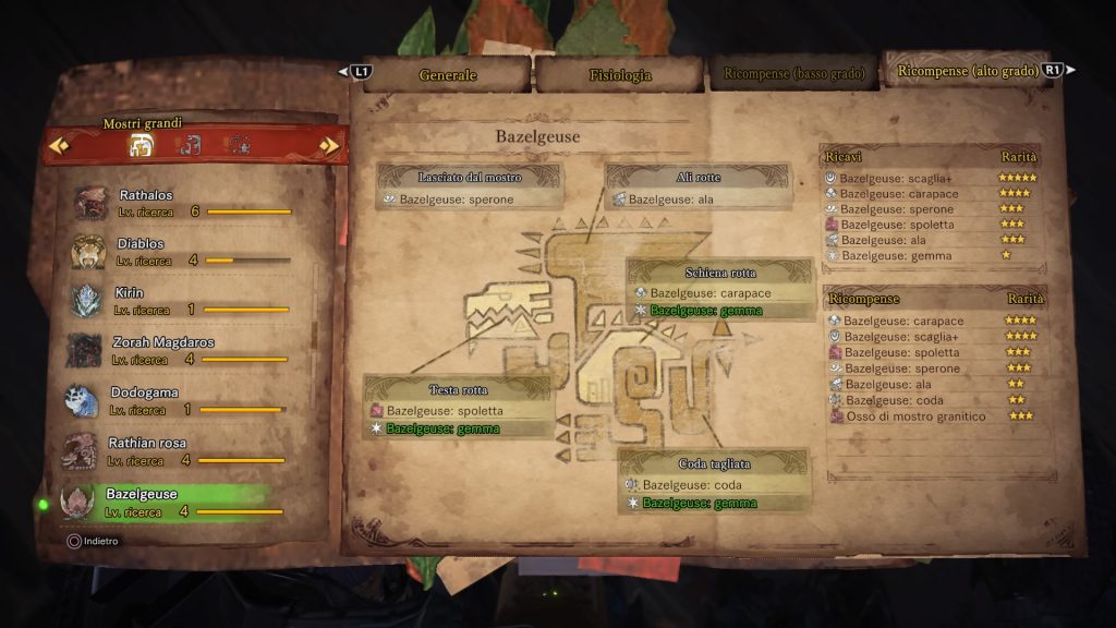 Monster Hunter World Aumentare Attacco e Difesa