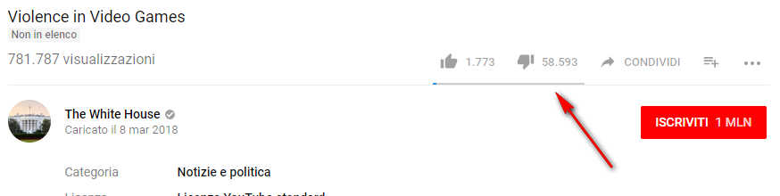 casa bianca voti video giochi violenti