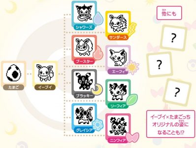 Pokémon e Tamagotchi