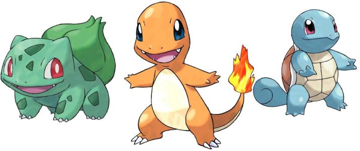 Dove Trovare Squirtle Pokemon Let's Go