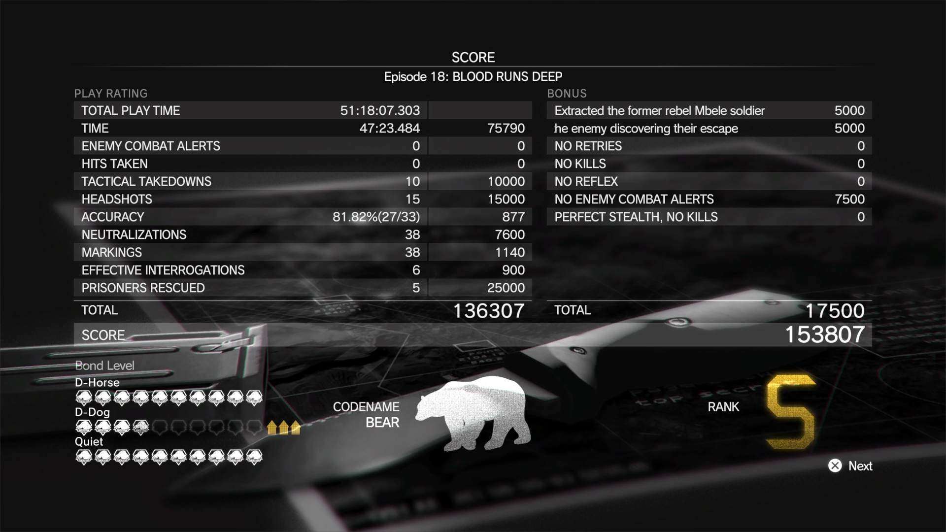 Metal Gear Solid Guida atipica 18