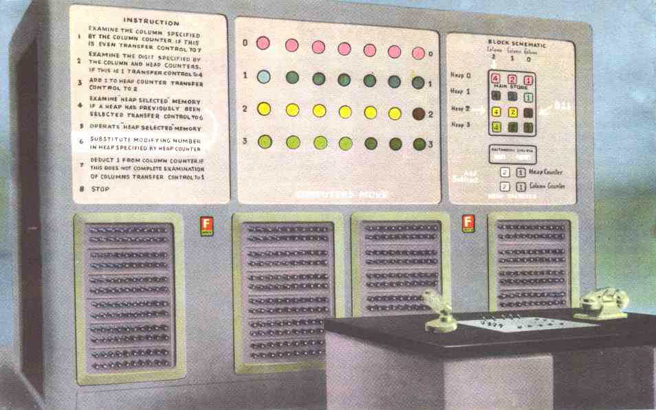 Storia dei videogiochi