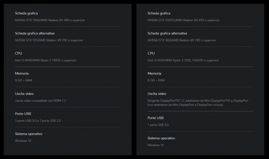 Oculus Rift S specifiche tecniche e prezzo