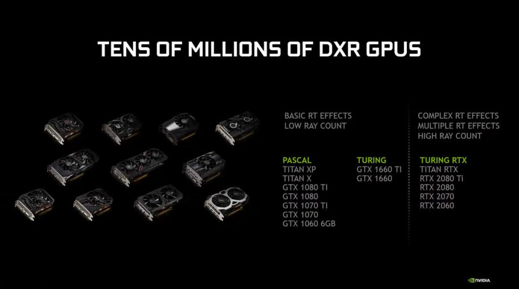 Nvidia nuovo driver per schede GTX