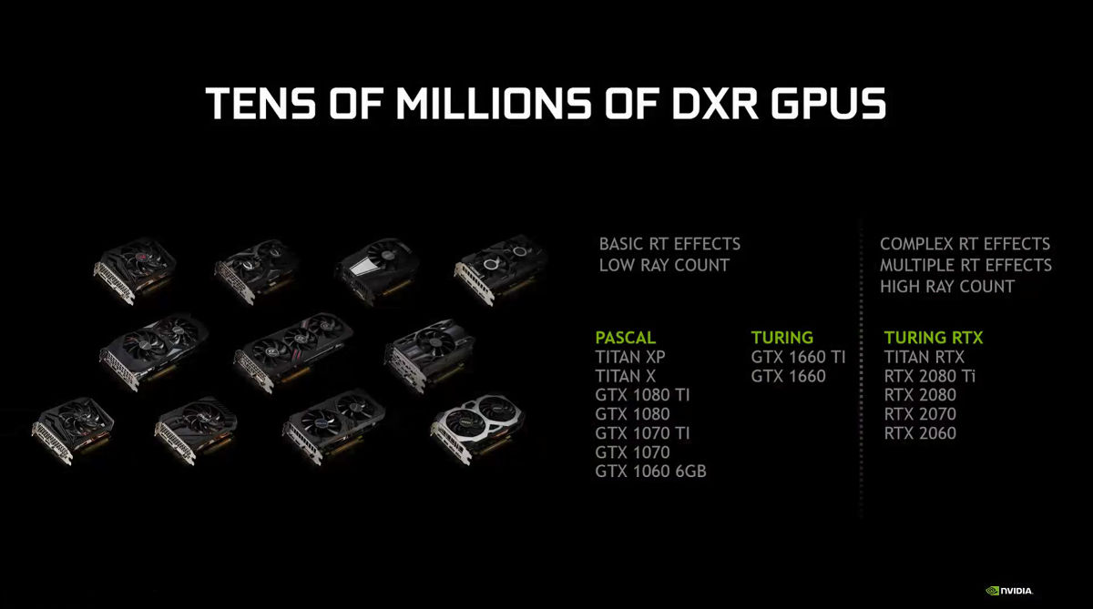 NVIDIA: nuovo driver per ray-tracing su GTX