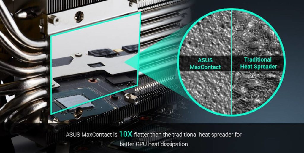 Asus ROG Strix Geforce RTX 2060
