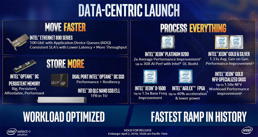 Intel nuovo 56-cores