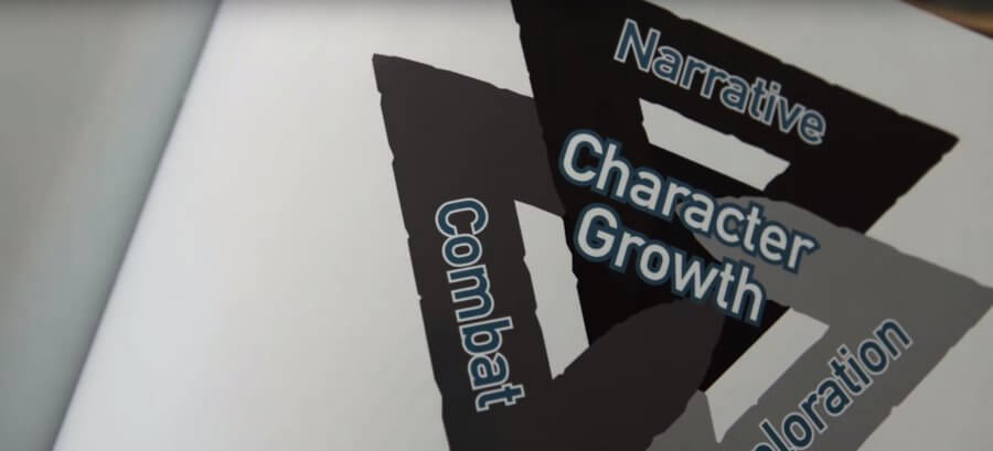 God of War Making Of