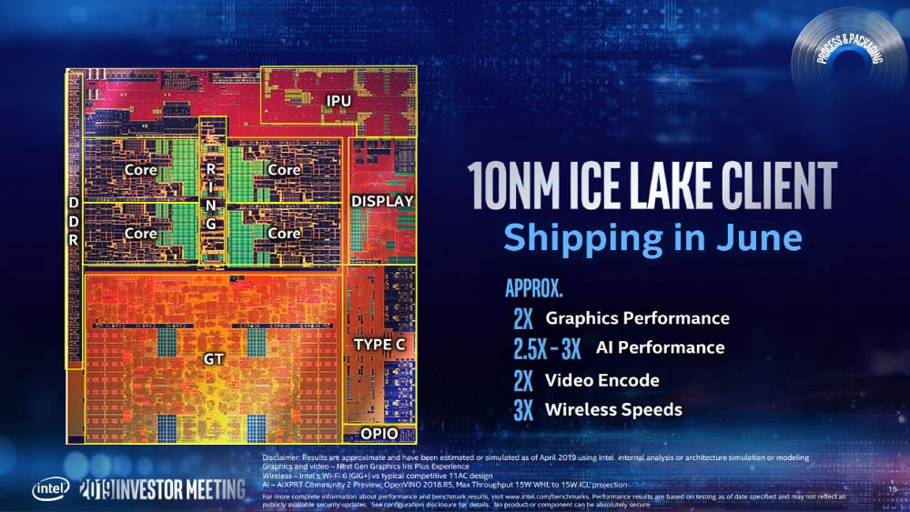 Intel pianifica sorpasso AMD Radeon in grafica