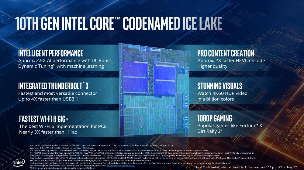 Intel Ice Lake codename