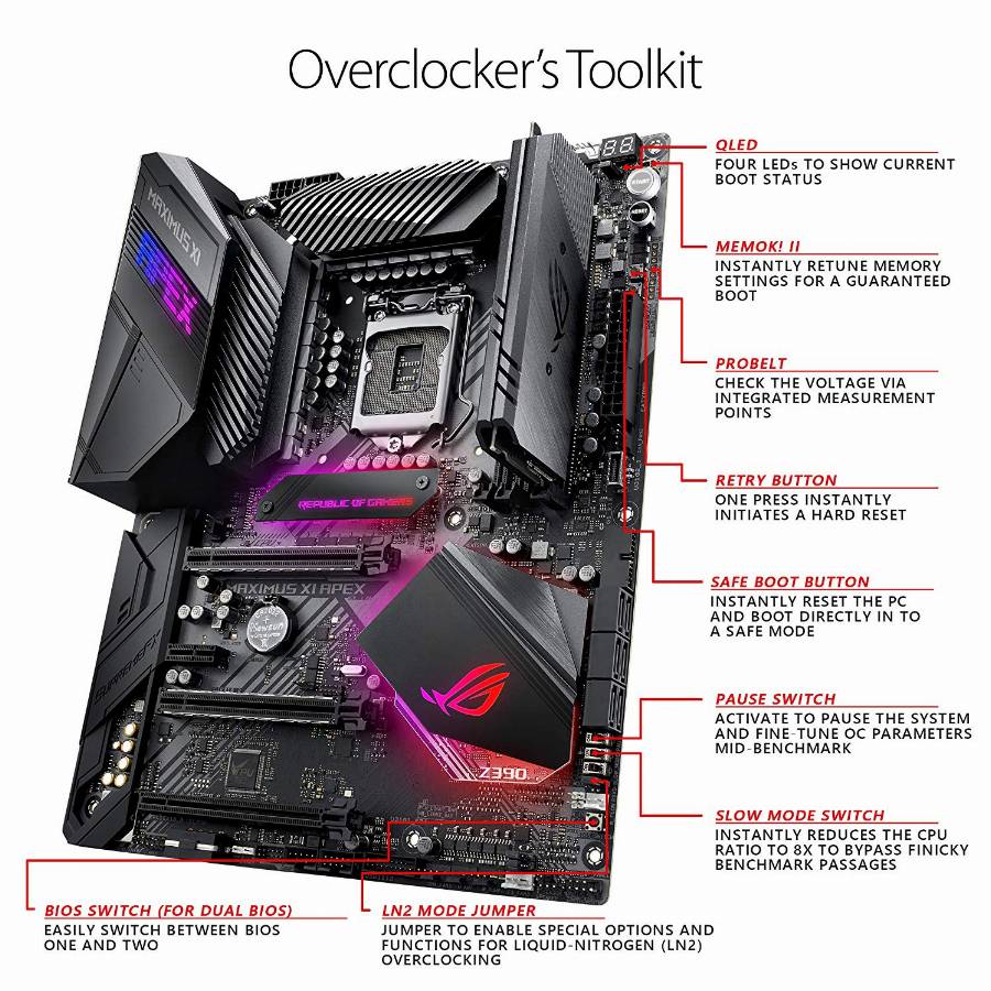 Asus ROG Maximus XI Apex