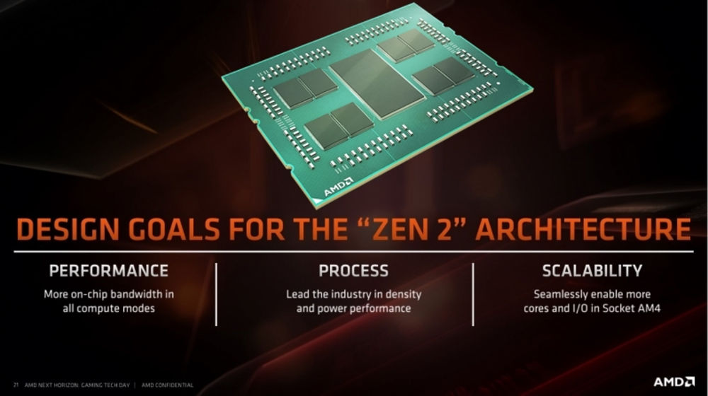 Un futuro dorato per AMD Threadripper sotto Zen 2