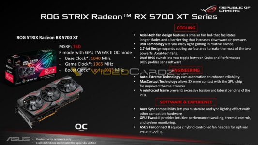 ASUS ROG STRIX RX 5700 XT