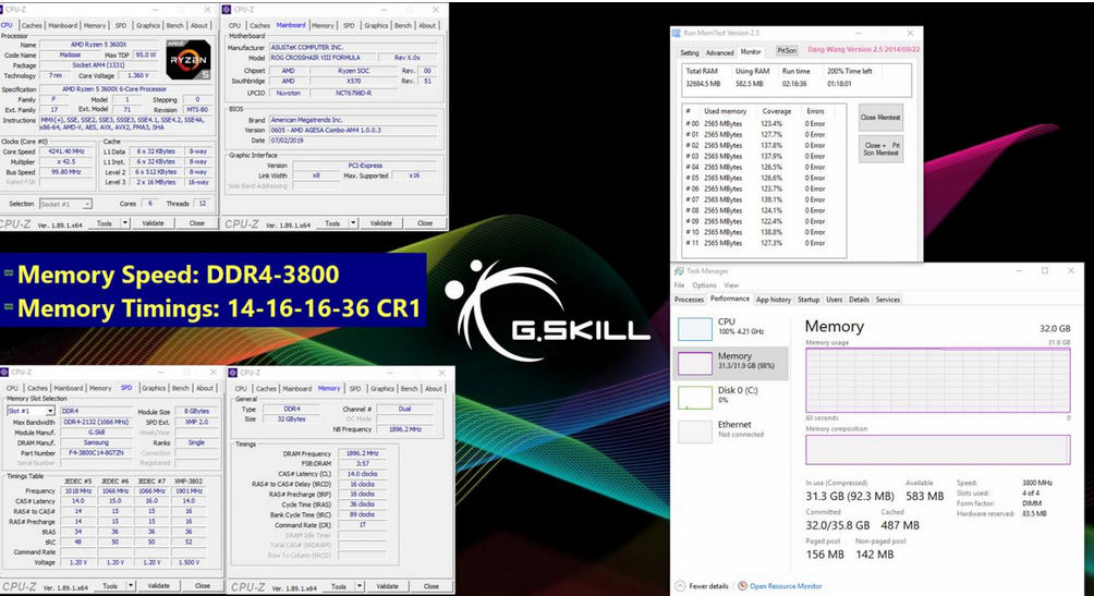 G.Skill memory kit benchmark