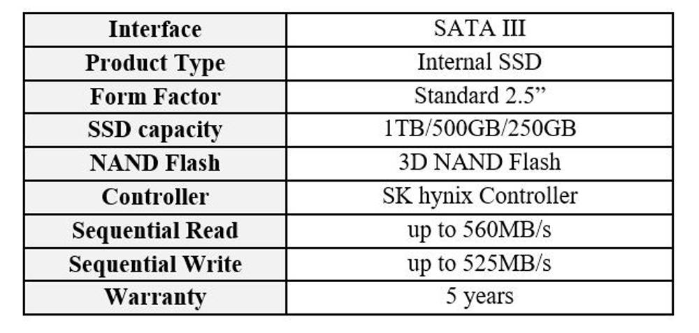 Sk Hynix new SSD release