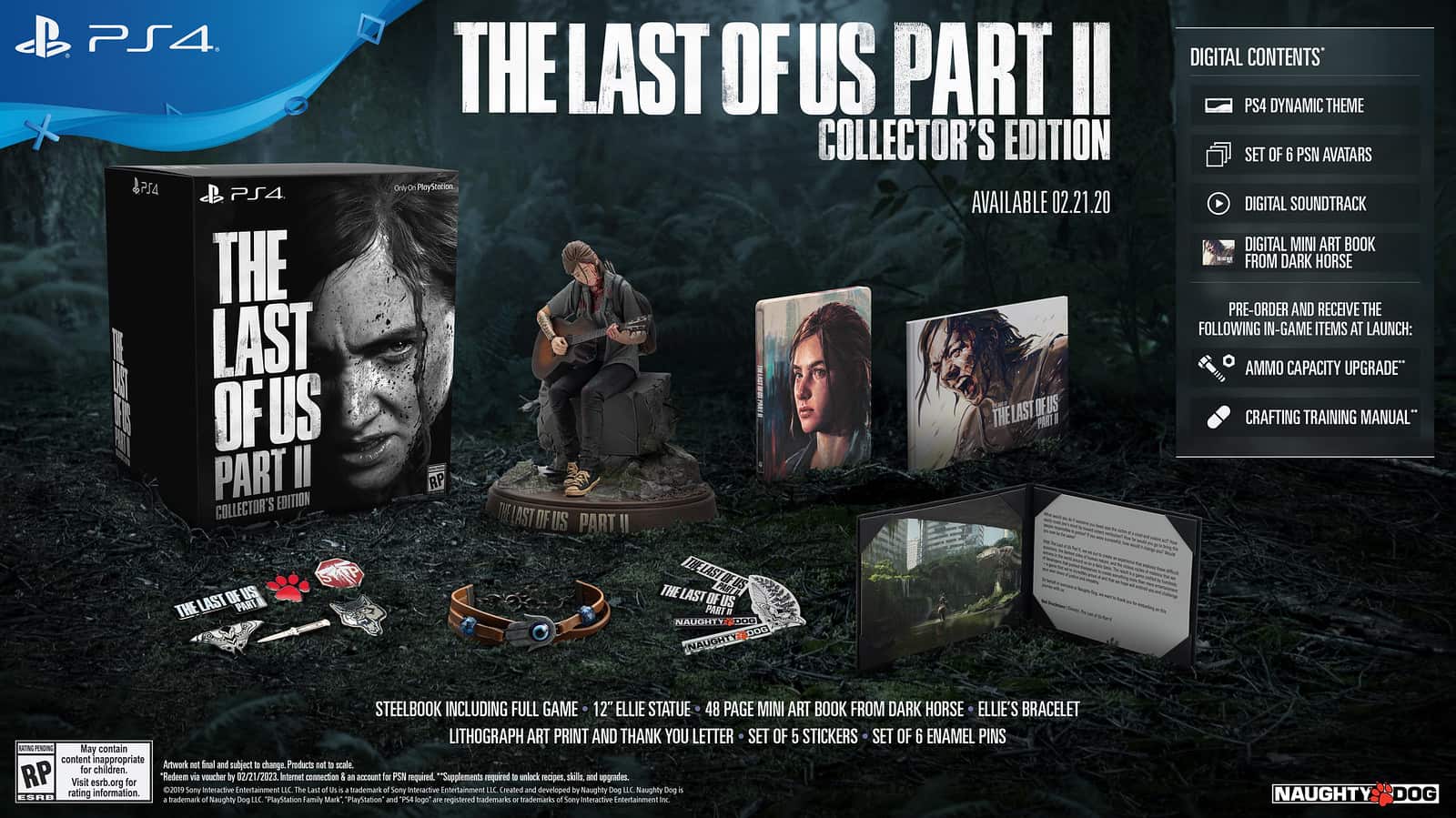 The Last of Us Part II: prezzo collector’s edition