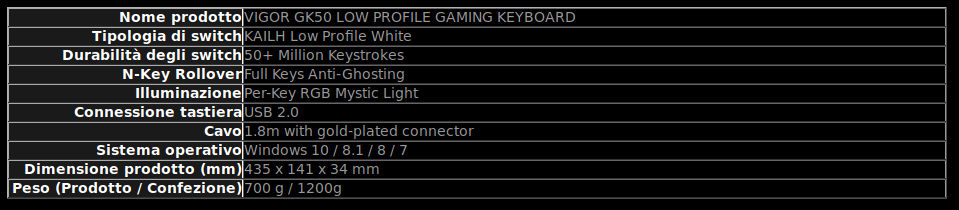 MSI GK50 caratteristiche