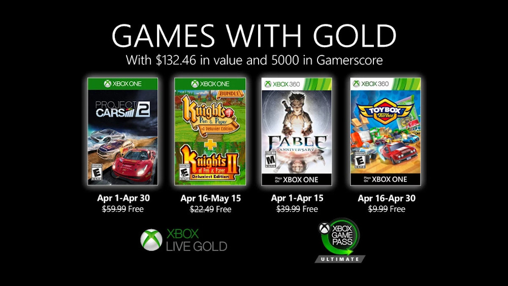 games with gold aprile
