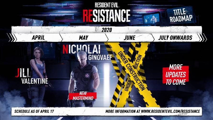 Resident Evil Resistance
