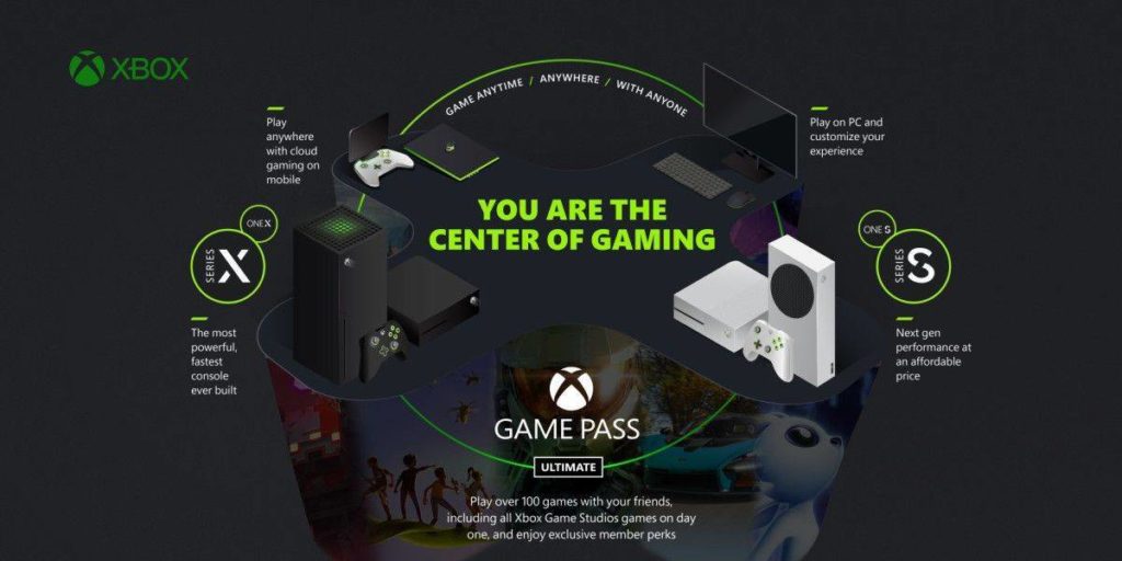 Ea play game pass