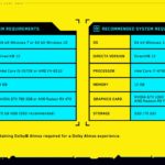 Cyberpunk 2077: svelati i requisiti hardware