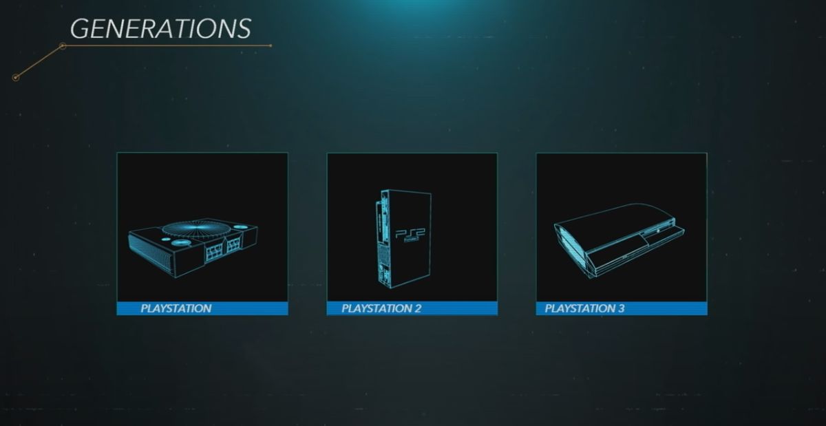 PlayStation 5: nessuna retrocompatibilità PS3, PS2 e PS1