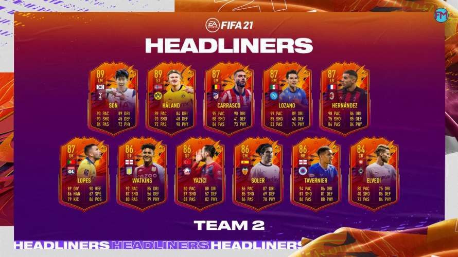 FIFA 21, annunciato il secondo team Headliners