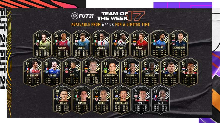 FIFA 21, arriva il nuovo Team of The Week!
