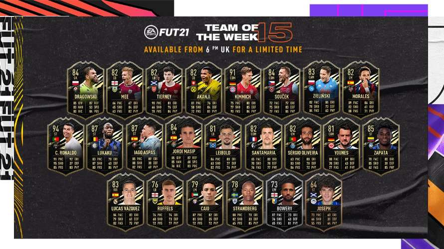 FIFA 21, svelato il nuovo TOTW!