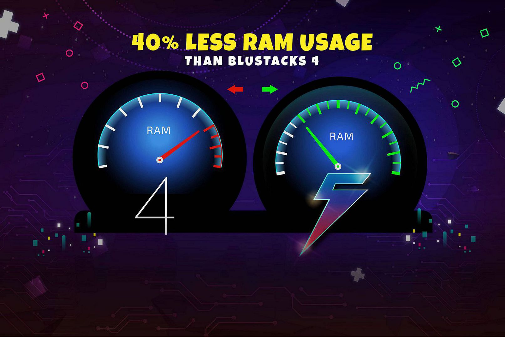 Bluestacks 5 nuova versione