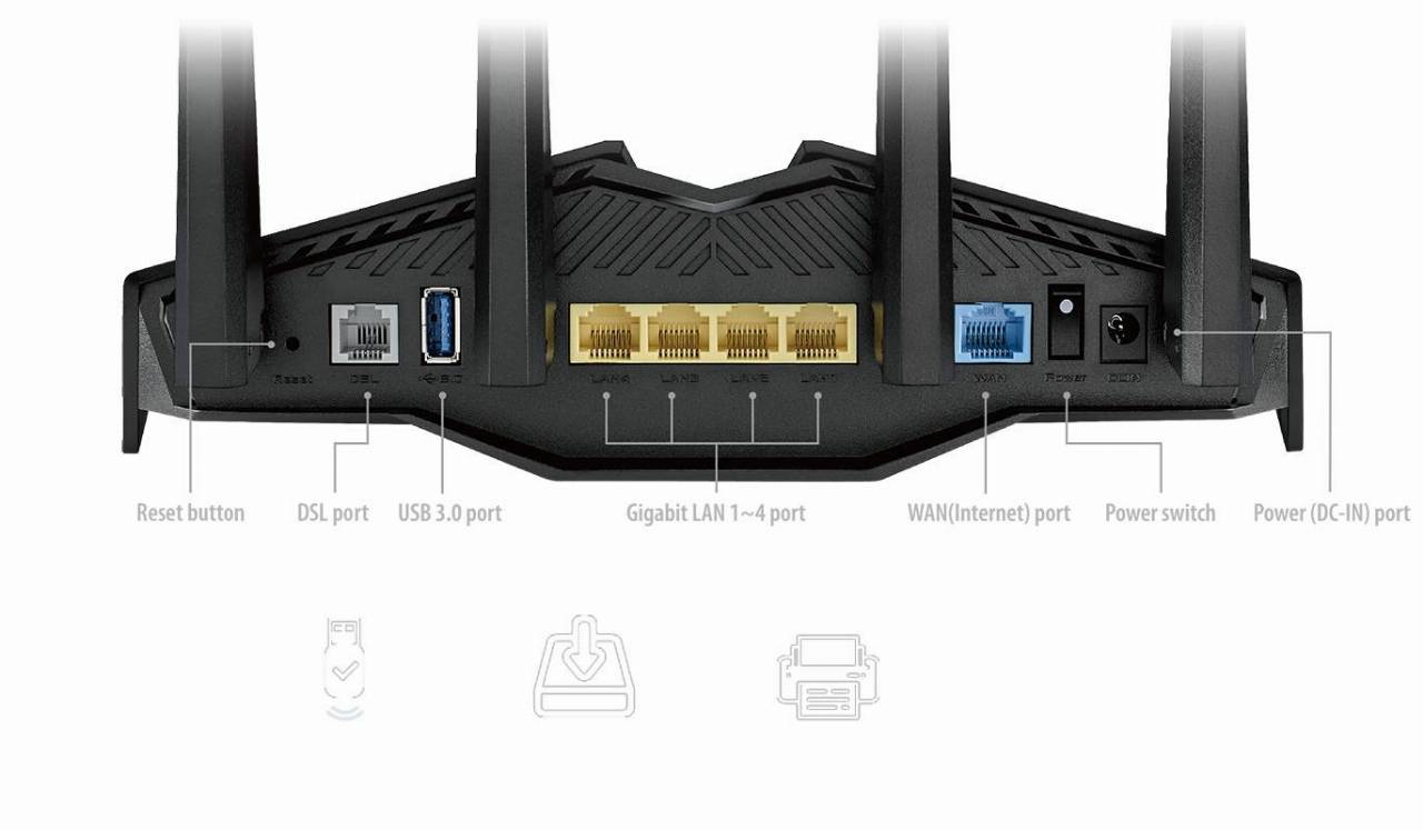 ASUS DSL-AX82U