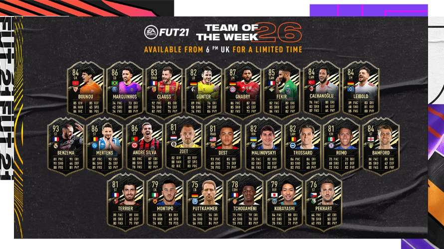 FIFA 21, svelato ufficialmente il TOTW 29!