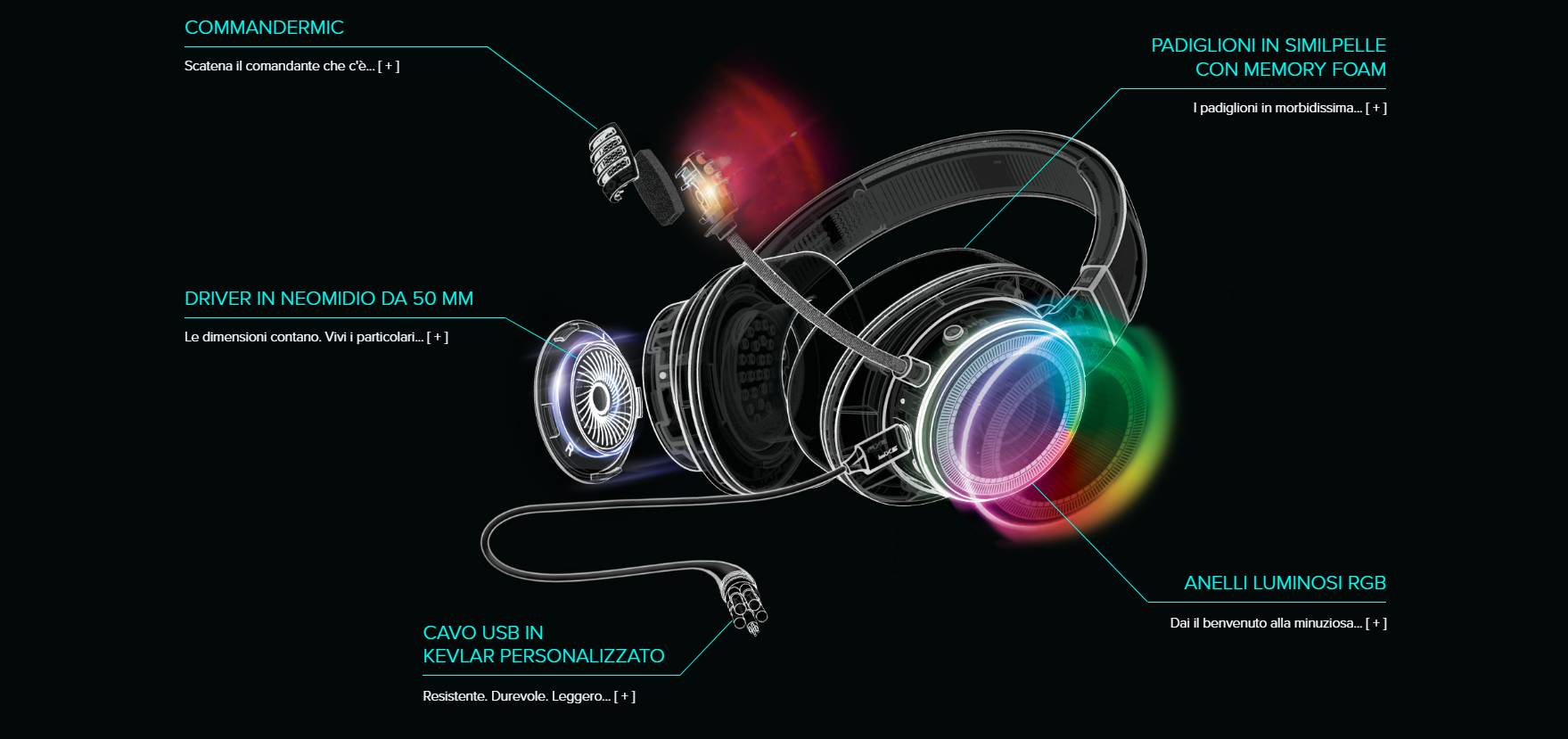 Creative SXFI Air Gamer