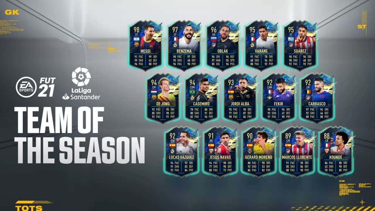 FIFA 21: le SBC più convenienti con l’arrivo dei TOTS!