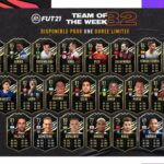 Fifa 21: annunciato il nuovo Team of the Week!